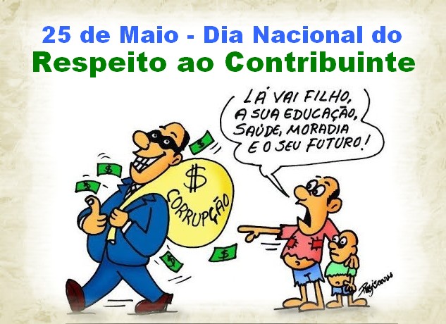 No dia Nacional do RESPEITO AO CONTRIBUINTE, você, se sente RESPEITADO(A)?